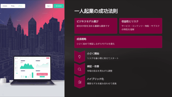 【保存版】一人起業におすすめのビジネスモデル7選｜収益性比較とステップ解説