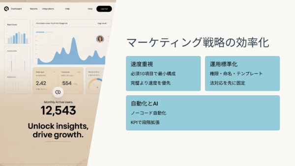 起業 初期の必須ツール10選｜無料→有料の判断基準とノーコード自動化・AI活用まで完全ガイド